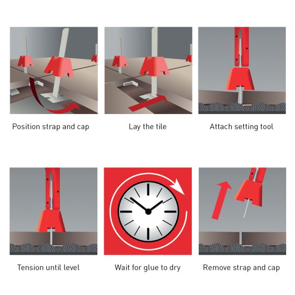 Tuscan Levelling System Straps CDK Stone Tools Equipment